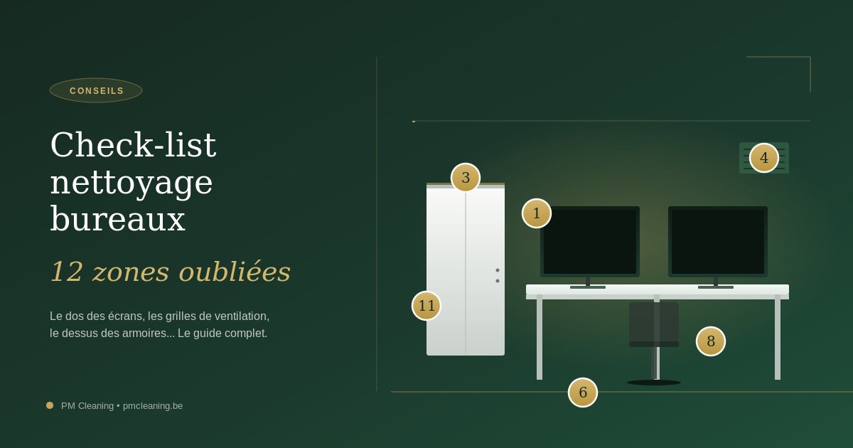 Check-list nettoyage bureaux : 12 zones oubliées - illustration éditoriale PM Cleaning
